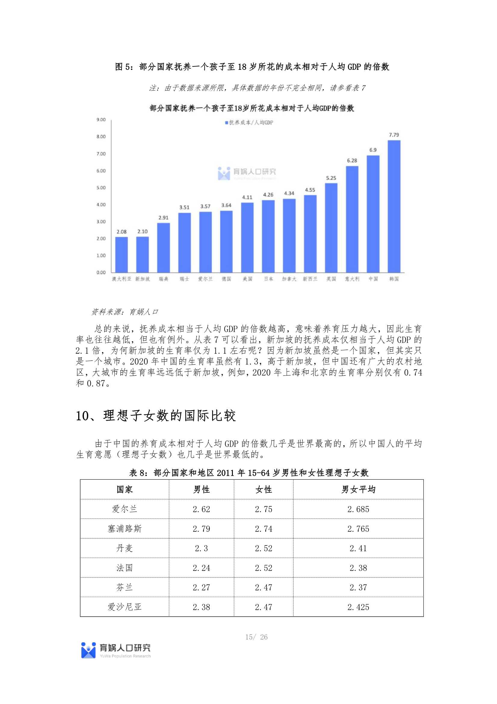 最新中国生育成本报告2022版：0-17岁养娃成本全国平均48.5万