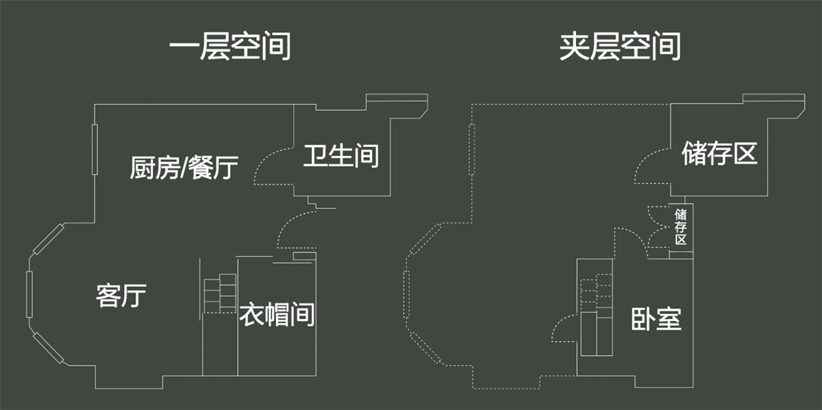 他翻新29㎡蜗居：拆掉隔断做全开放空间，利用3米4层高做夹层卧室