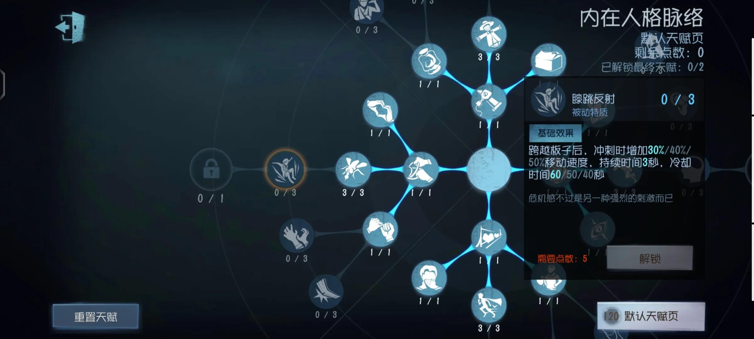 第五人格天赋加点——求生者