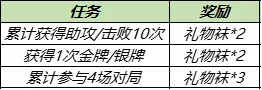 时隔1219天青春决赛季返场，2款限定即将上架，每日充值送好礼