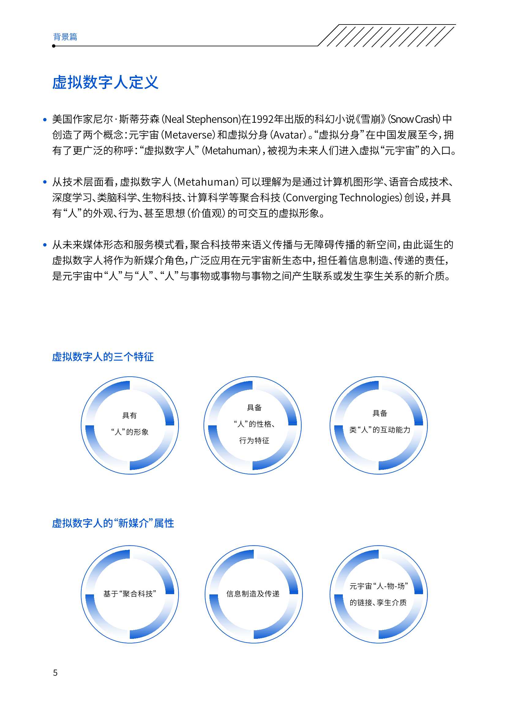 2021年度中国虚拟数字人影响力指数报告