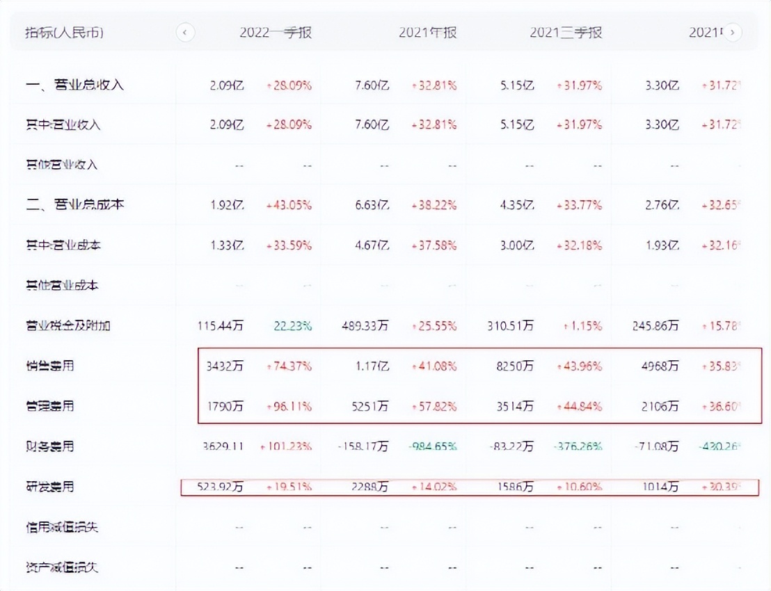 被质疑为“友商卧底”，漩涡中的张小泉总经理，背后牵出阿里系