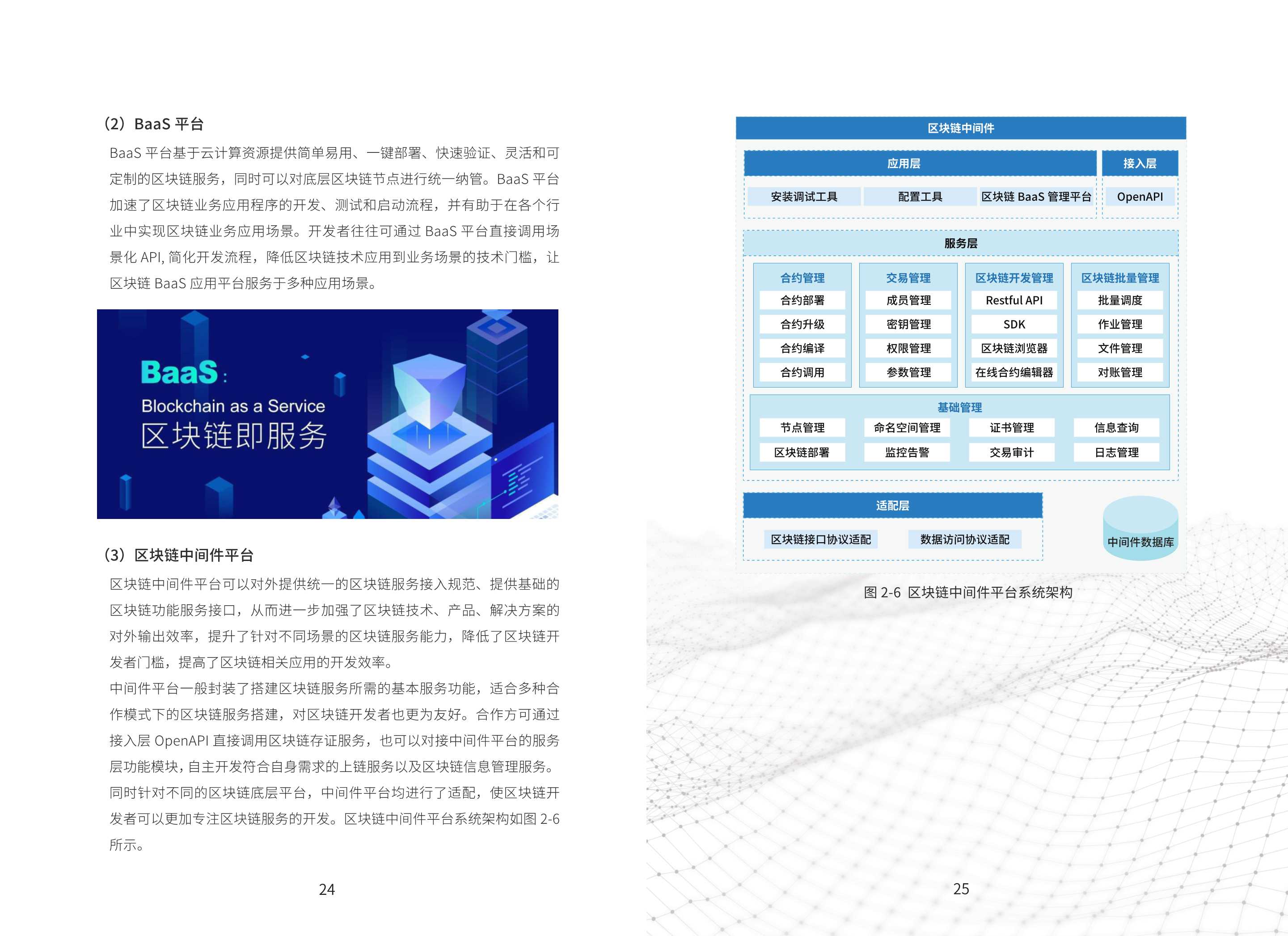 2021年基于“区块链+物联网”的产业链金融应用白皮书