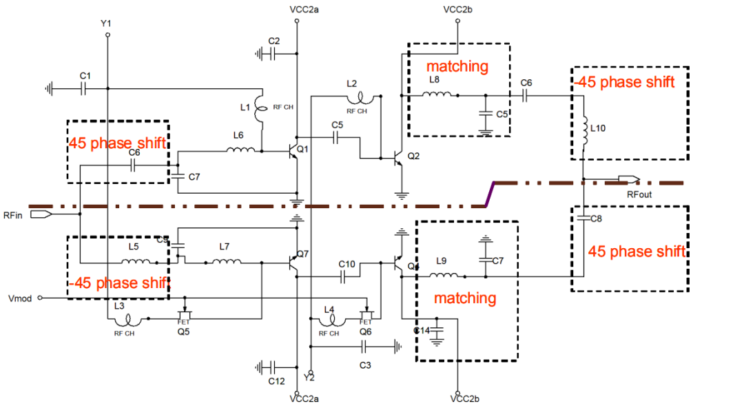 5G射频PA架构