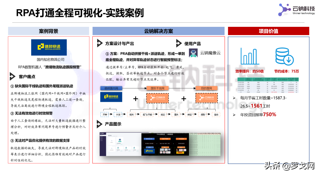 从国际物流平台三剑客看国内网货平台发展