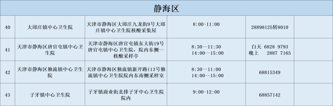 天津违章车辆查询,天津违章车辆查询网