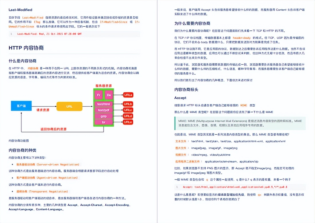 Huawei满级大牛首次分享出这份598页网络协议全彩手册,建议收藏