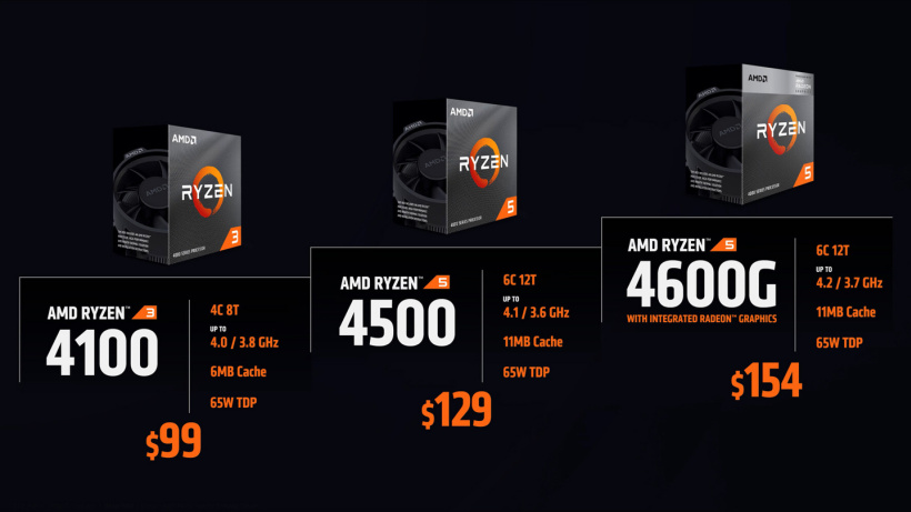 AMD 新款 65w 銳龍處理器今晚 9 點上架，最高可選 8 核 r7 5700x