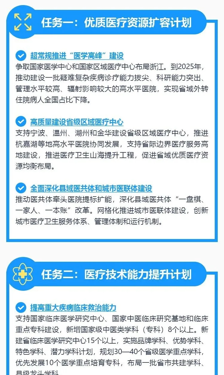 7年成三甲，目标国际化！这家县级市医院太牛了