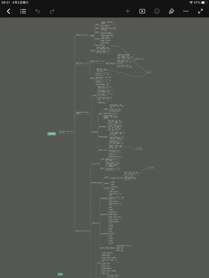 「2022日语考研」双非逆袭上海外国语大学日语语言文学学硕经验贴