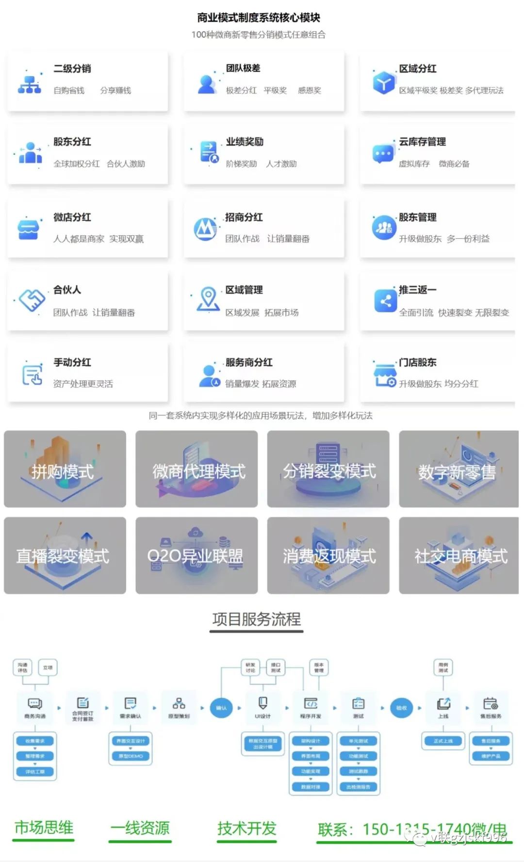 付吖WiFi平台模式软件地推系统开发