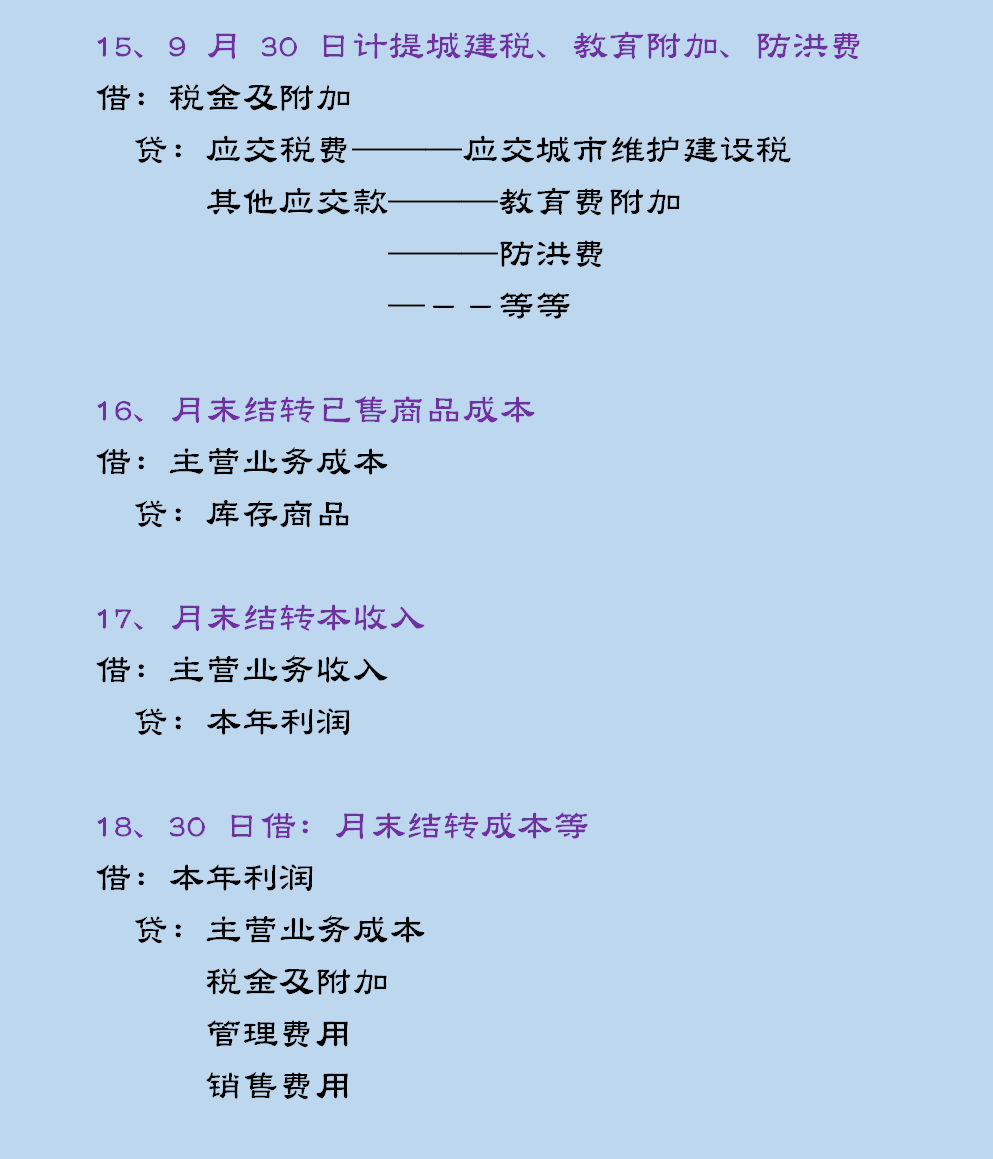 会计收藏：小微企业会计分录，附18个行业会计分录大全