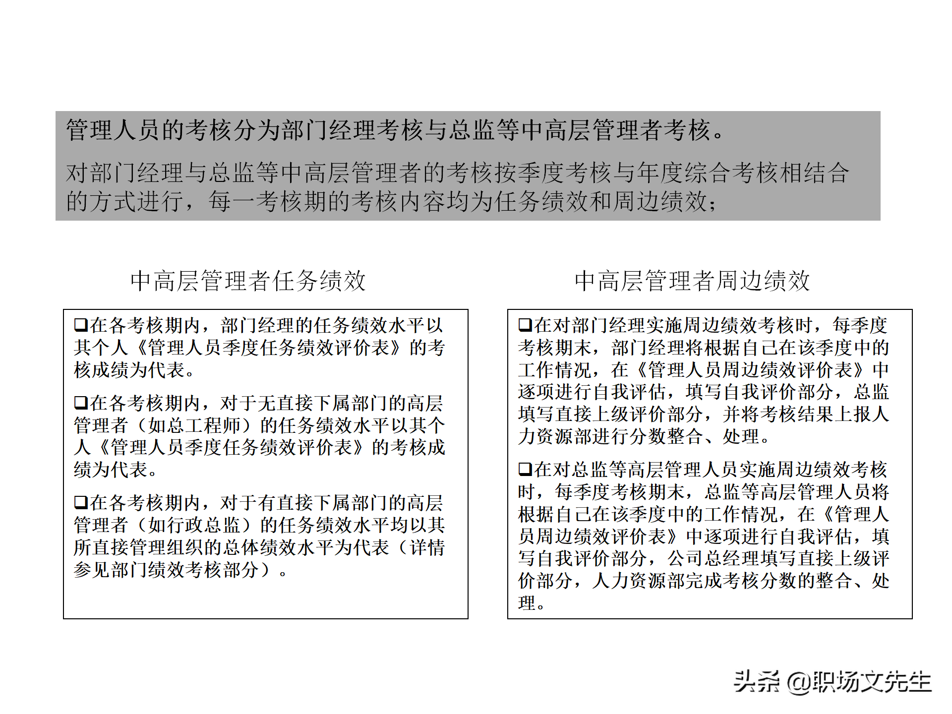 绩效管理流程设计，63页绩效管理体系设计培训课件，KPI考核原理