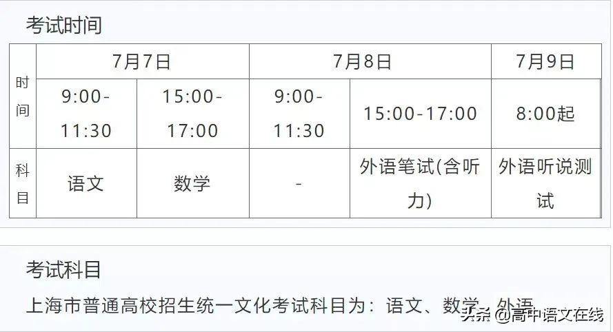为什么高考要回收“草稿纸”？长知识了，附各省高考科目时间安排