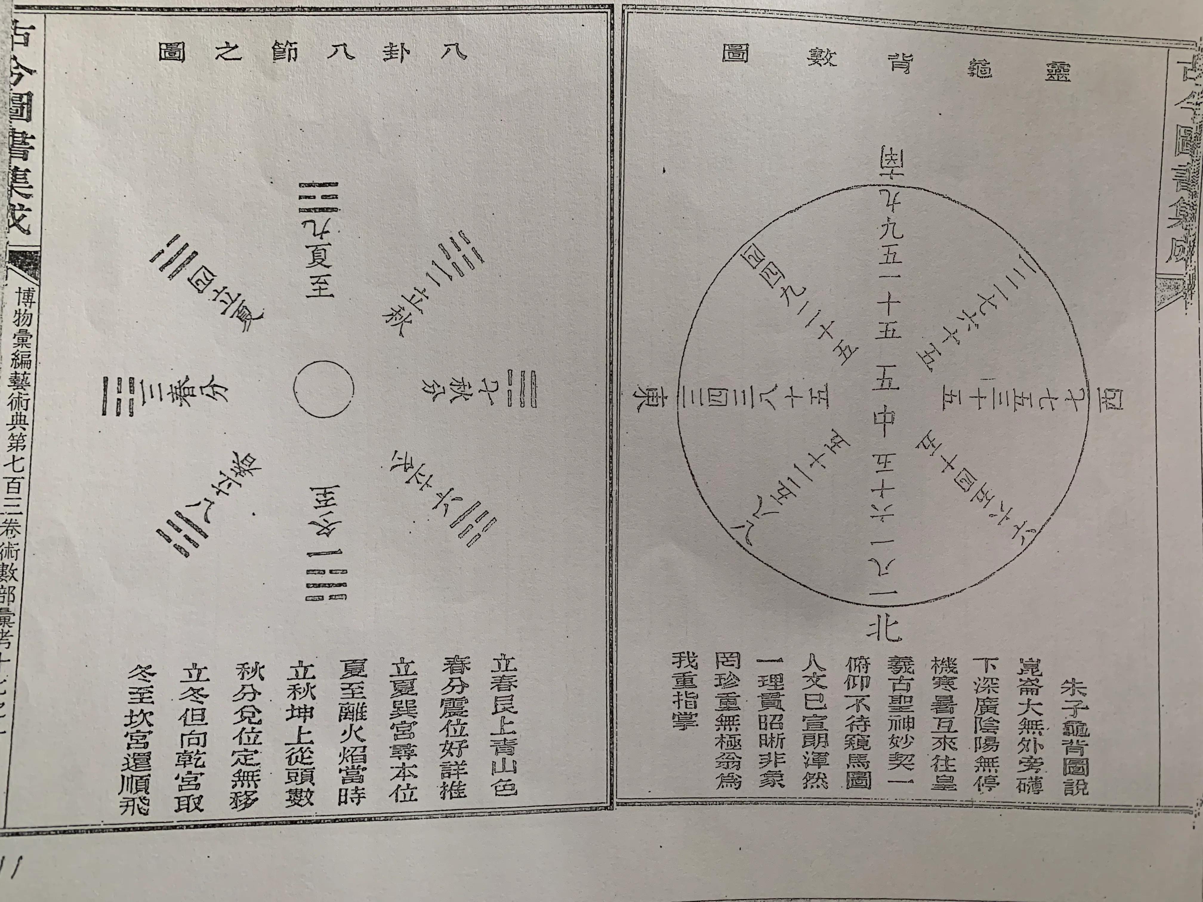 奇门遁甲经精粹