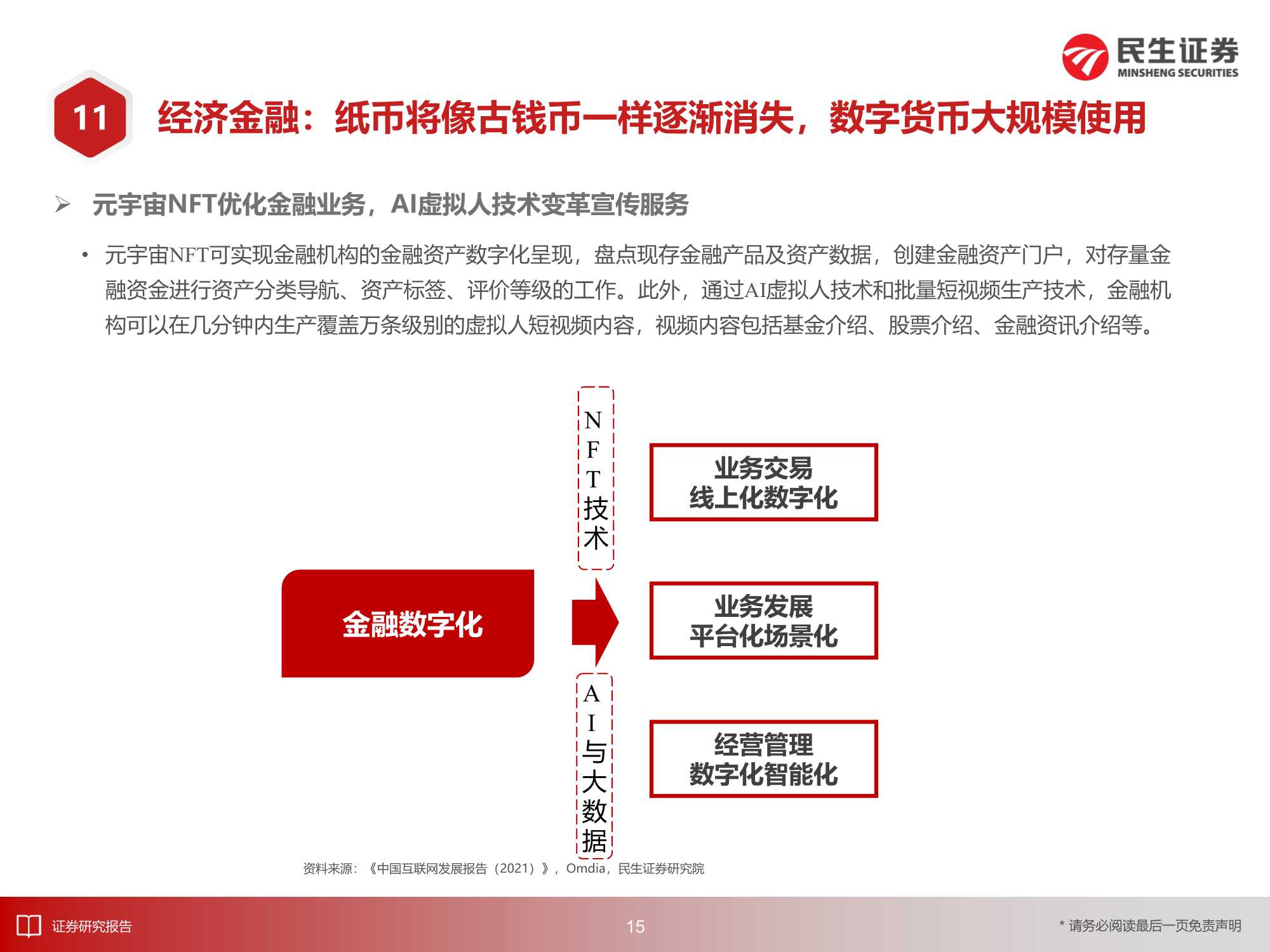 8万亿美元的机遇：2030年的元宇宙产业深度报告（217页）