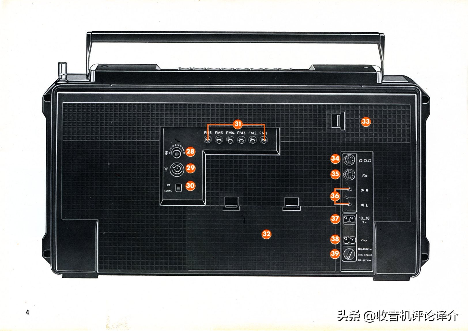 根德S2400收音机详情报告：重14.8斤，处处散发着专业的味道