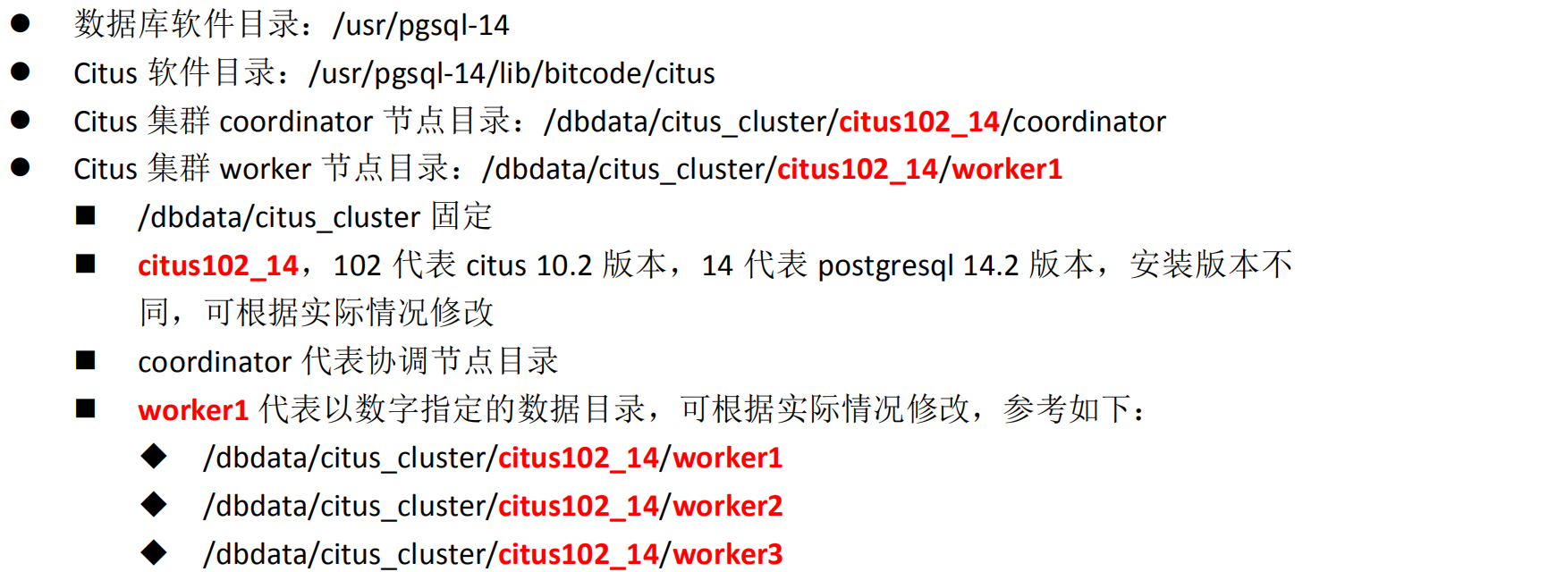 技術文檔 | PostgreSQL 數據庫目錄規范