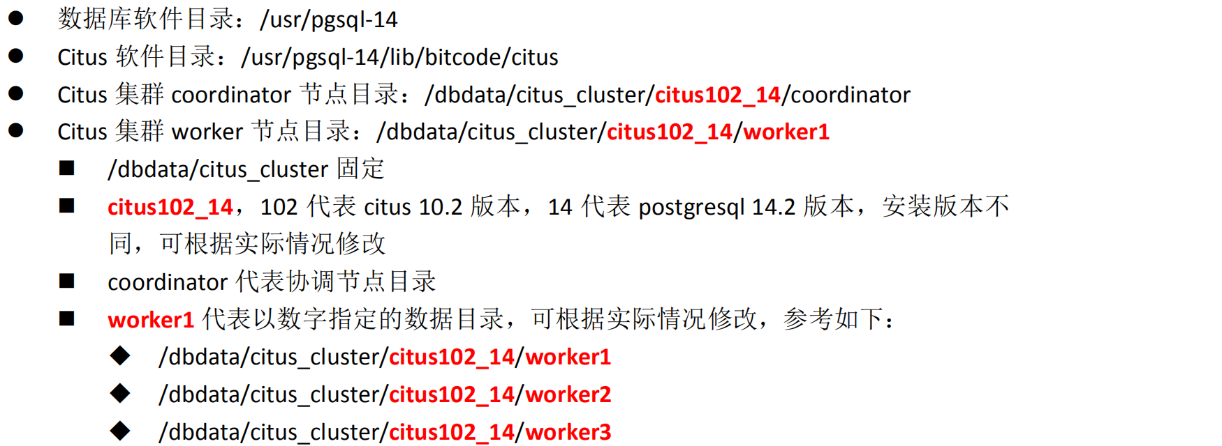 技术文档 | PostgreSQL 数据库目录规范