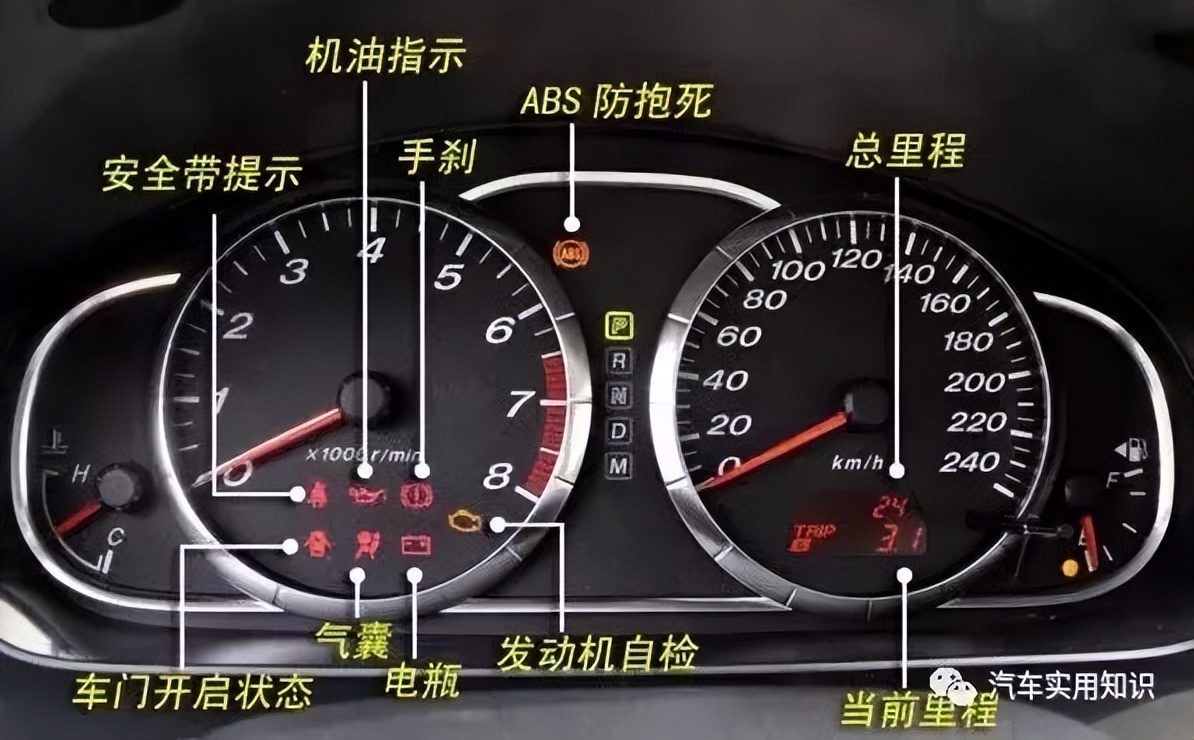 最全的車內按鍵圖解！老司機也不一定認的全