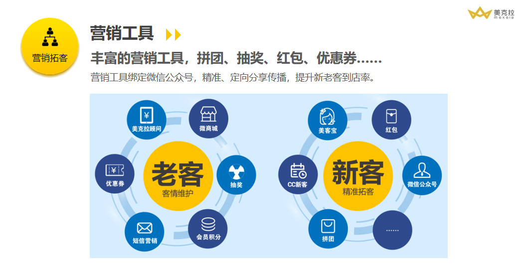美克拉：面对反复的疫情，如何保住自己的店面，这是个大问题