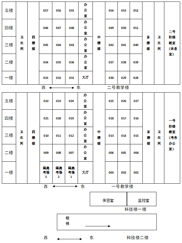 刚刚发布！事关阜阳事业单位公开招聘！