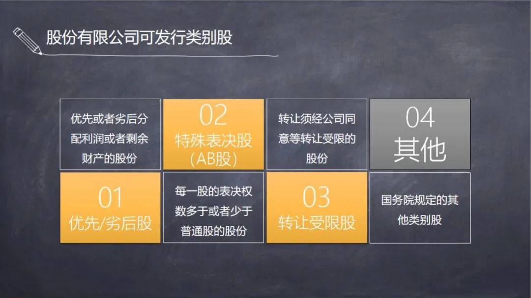 《公司法》大修，将对国有企业公司治理结构改革产生哪些重大影响