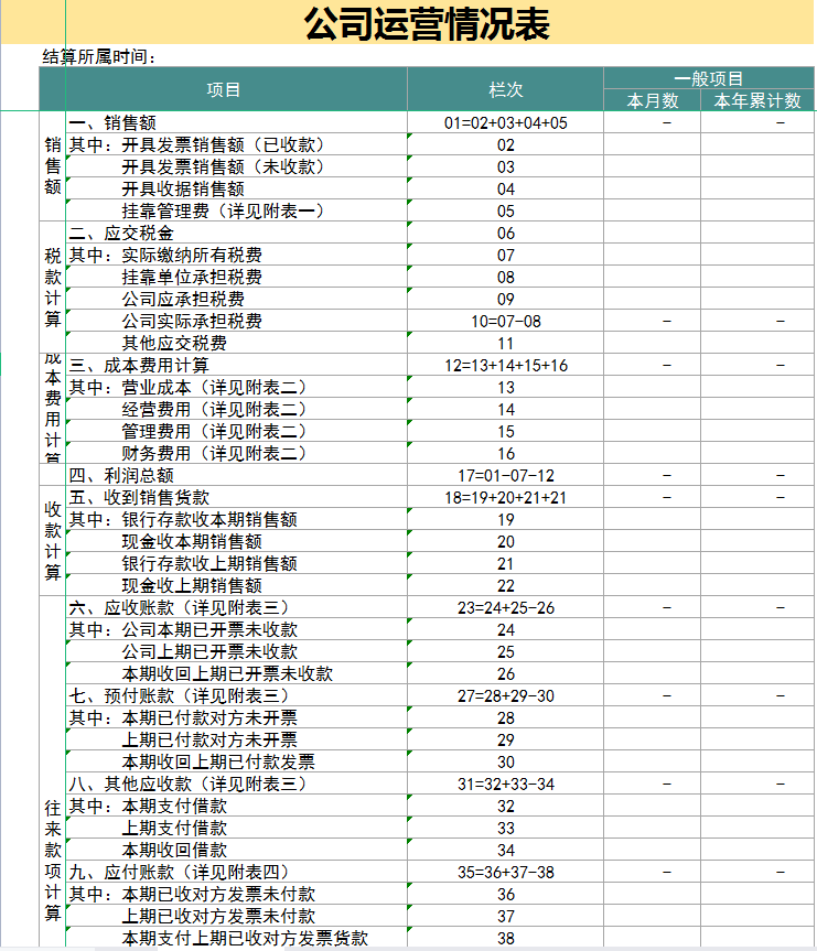 广州一名男会计真的强！他做的内账老板一眼就喜欢，直接升职经理