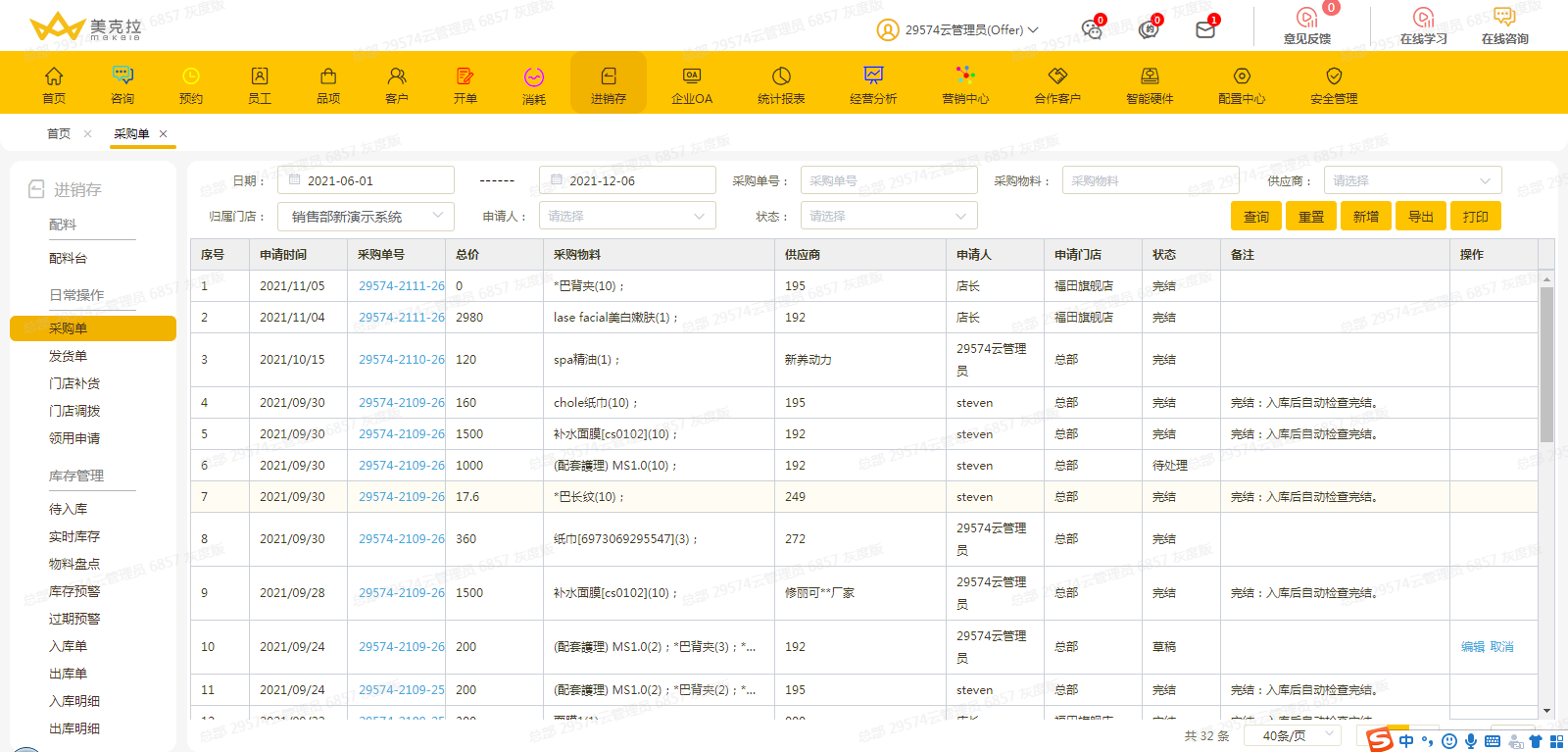 美克拉门店管理：美容院10个常见问题和解决方案