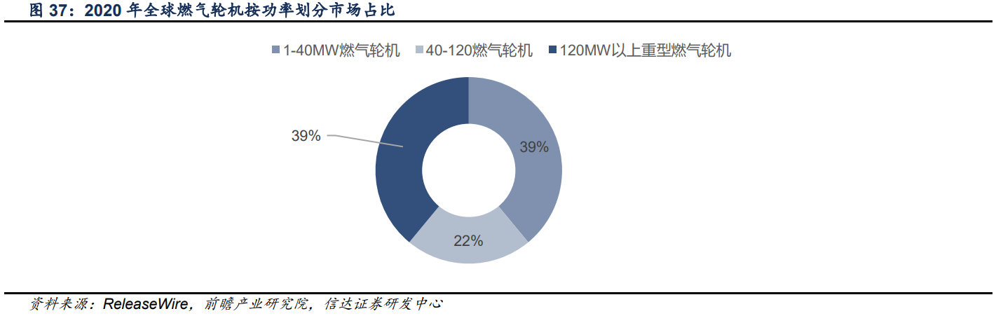 福鞍股份研究报告：环保工程优势巩固，开辟锂电负极新成长级