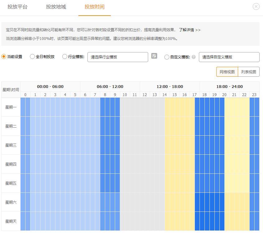 如何利用直通车低价引流？全部秘密都在这里