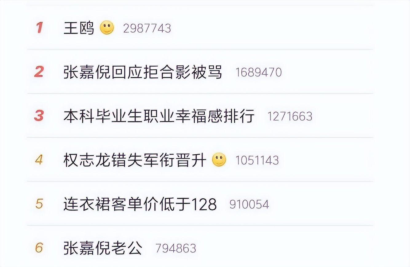 "斩男高手"王鸥：“夜光剧本”真相被揭，前未婚夫是袁姗姗备胎？