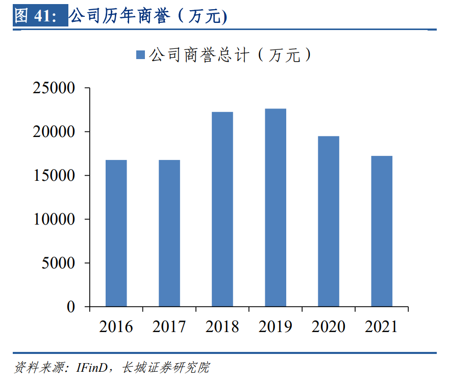 银轮股份：搭新能源和尾气处理东风，热管理龙头迎新增长机遇