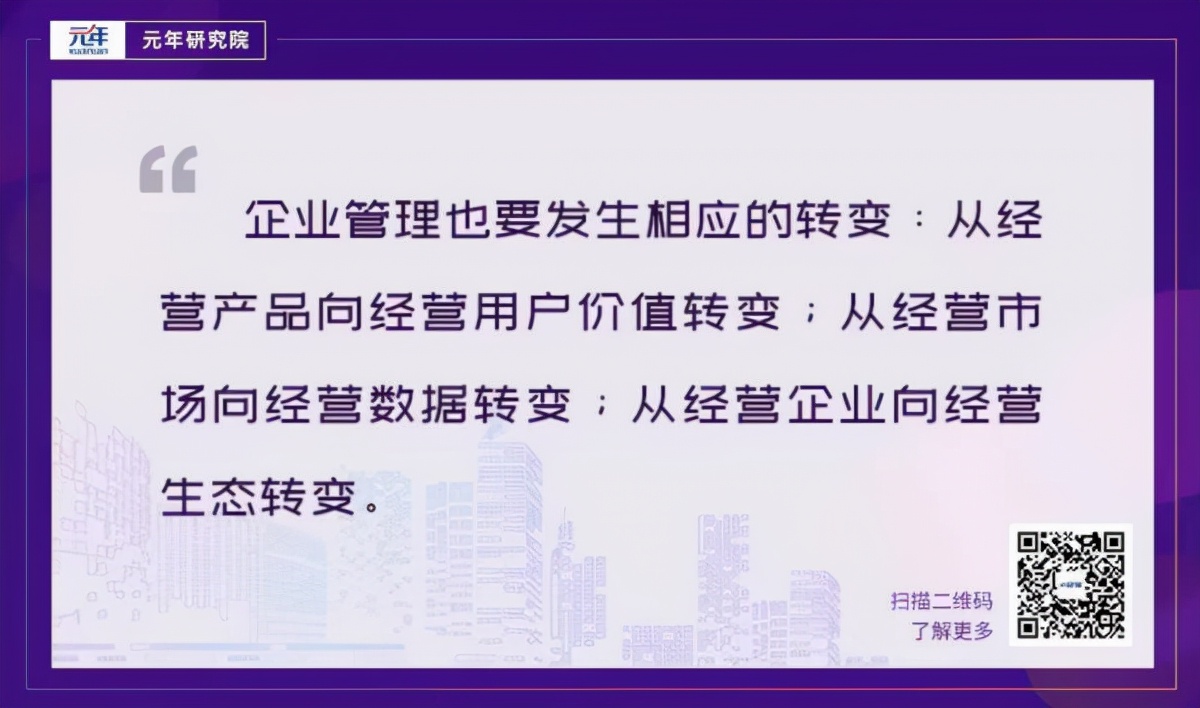 营销风向标：2022企业营销数字化转型五大趋势