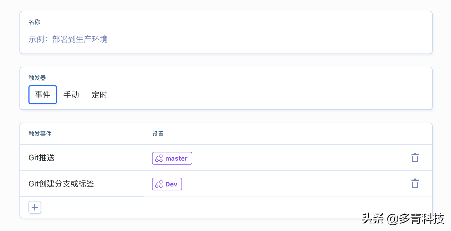 开发运维 CI/CD 流水线操作详解