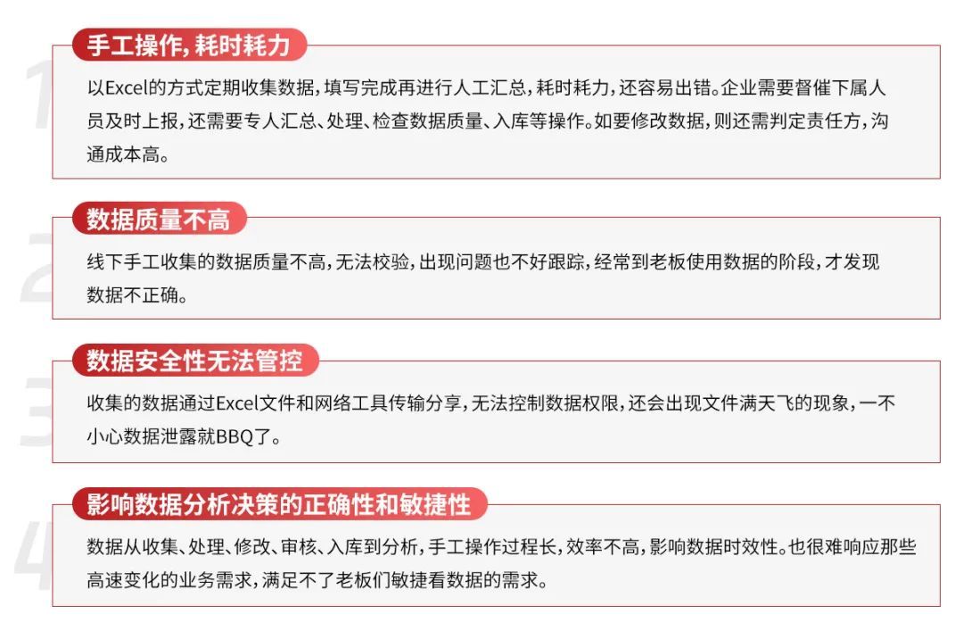 传统手工数据耗时耗力？Smartbi数据填报实现数据收集分析自动化