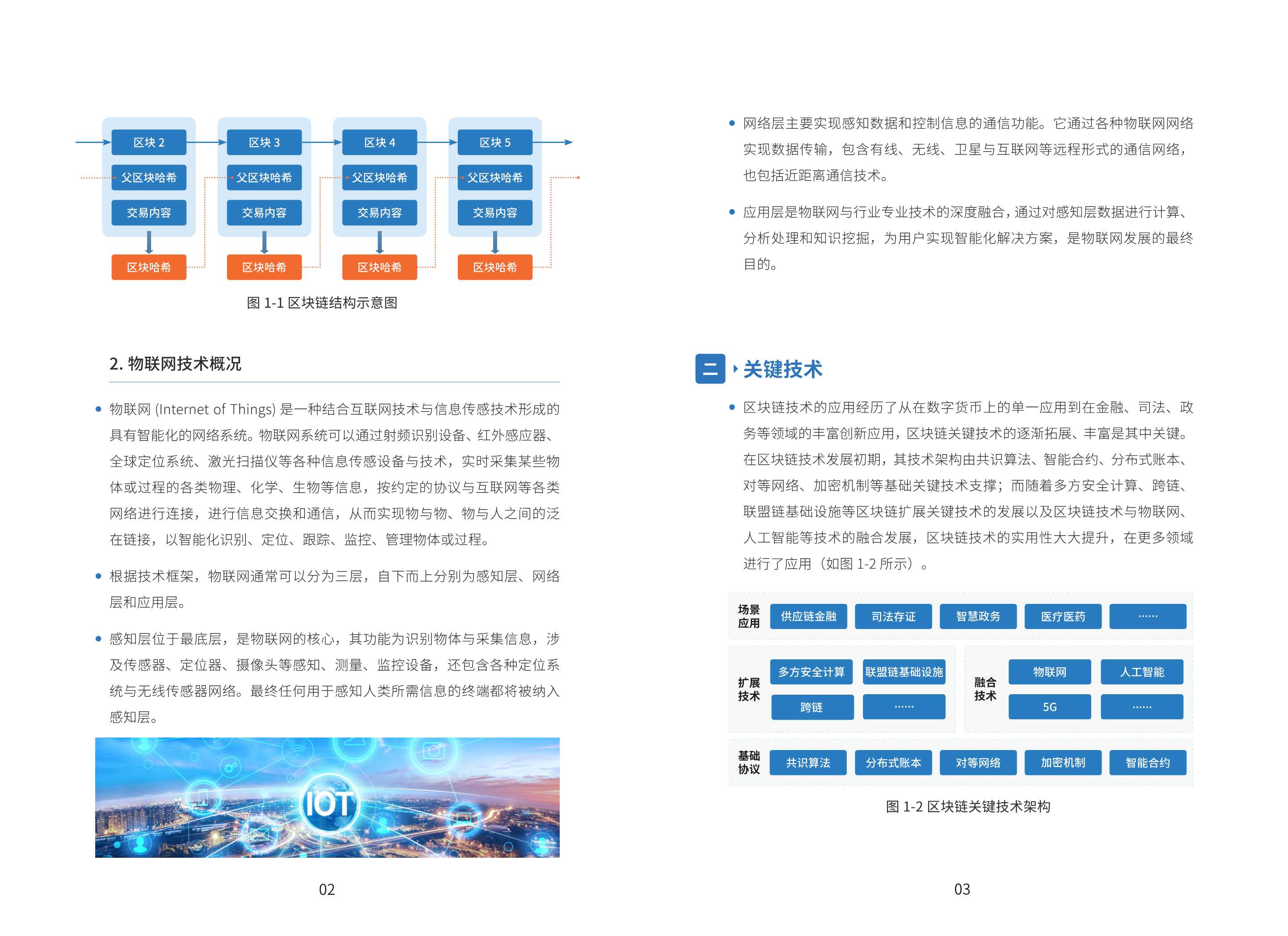 2021年基于“区块链+物联网”的产业链金融应用白皮书