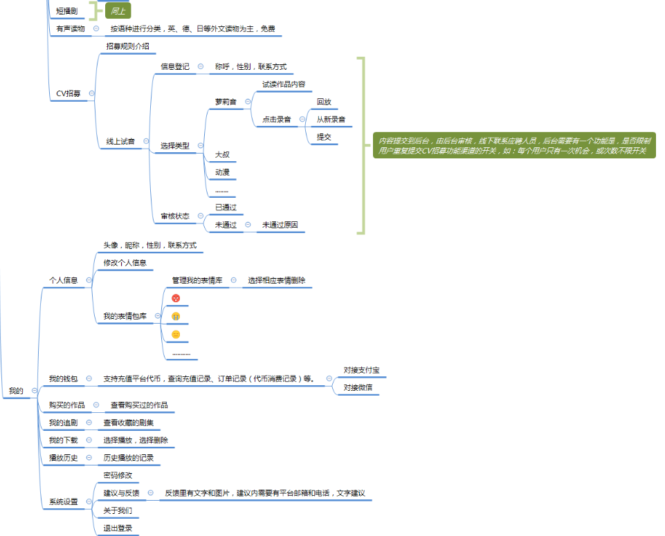 有声读物源码开发，在线音频阅读APP平台