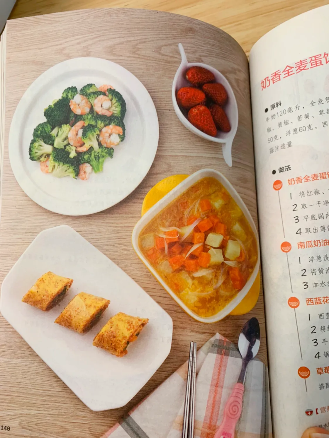 孩子吃的早餐对身体有什么影响(很多人眼中的营养早餐，正在危害孩子的身体,孩子胃口不)