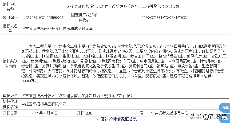 6.8亿EPC项目，12家单位被废标，竟是因同一原因