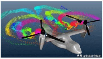 教育部公布的中国大学本科工学类专业分类