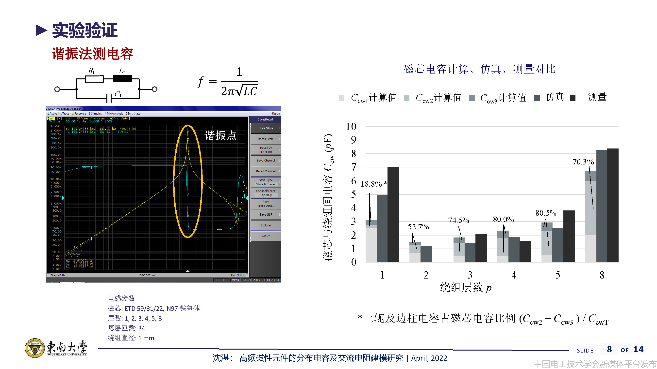 东南大学沈湛副研究员：高频磁性元件的分布电容及交流电阻建模