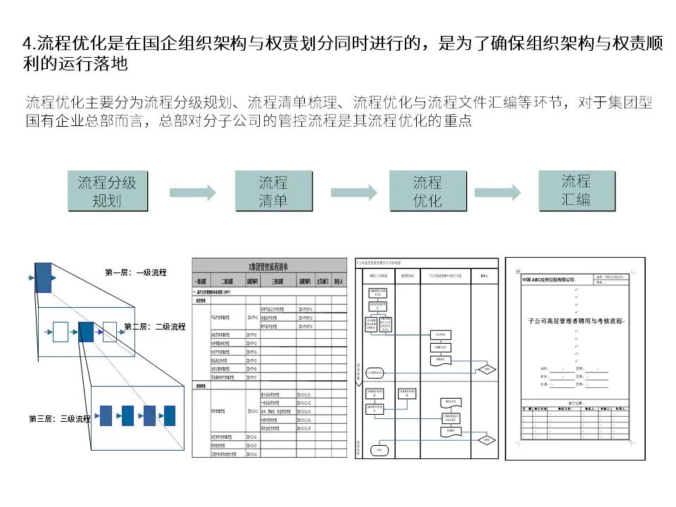 国有企业改制文件,1998年国有企业改制文件