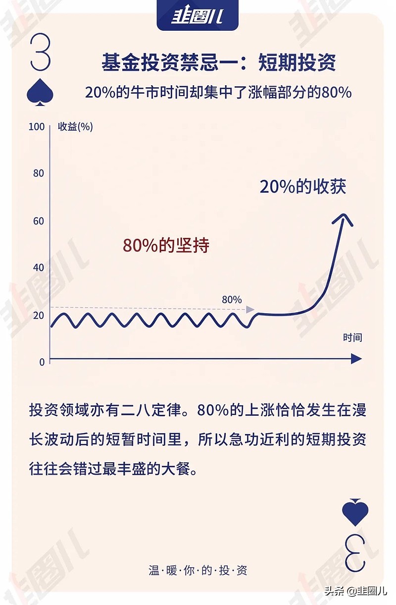 封闭期基金大讨论：它真的比开放型基金好吗？