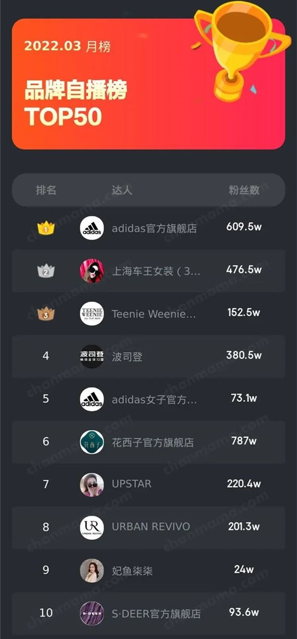 直播帶貨下半場，淘寶抖音互抄作業
