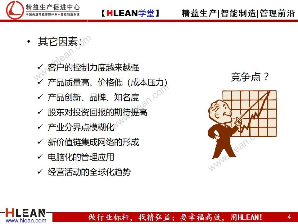「精益學堂」精益供應鏈管理
