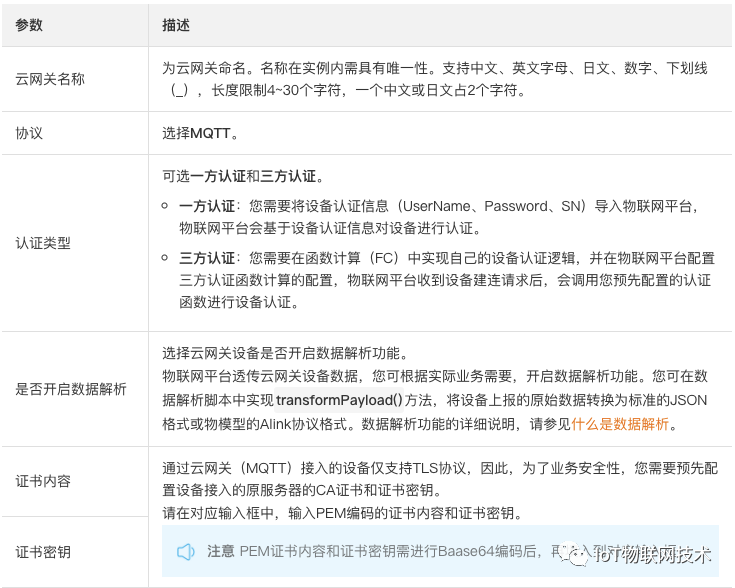 存量设备 0 改造，平滑迁移阿里云 IoT 物联网平台最佳实践