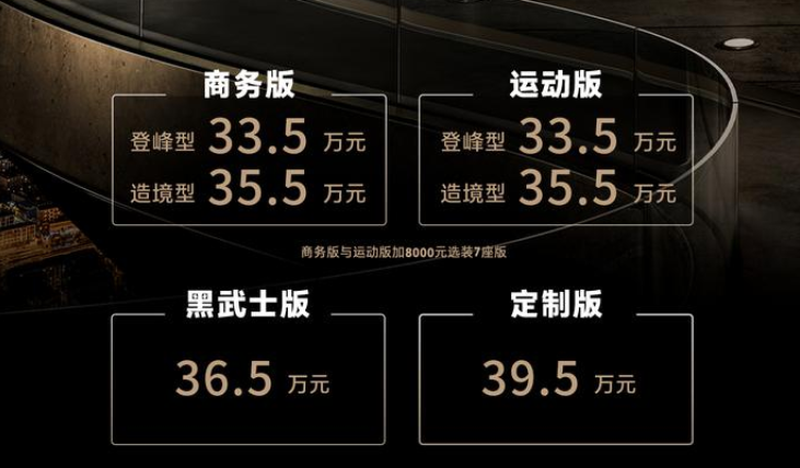 3.0T V6+9AT 媲美陆巡 坦克500买哪款合适？