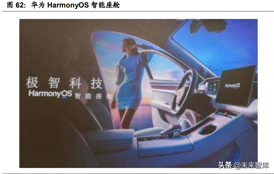 汽车智能化深度报告：全球车载计算平台赛道核心玩家全面梳理