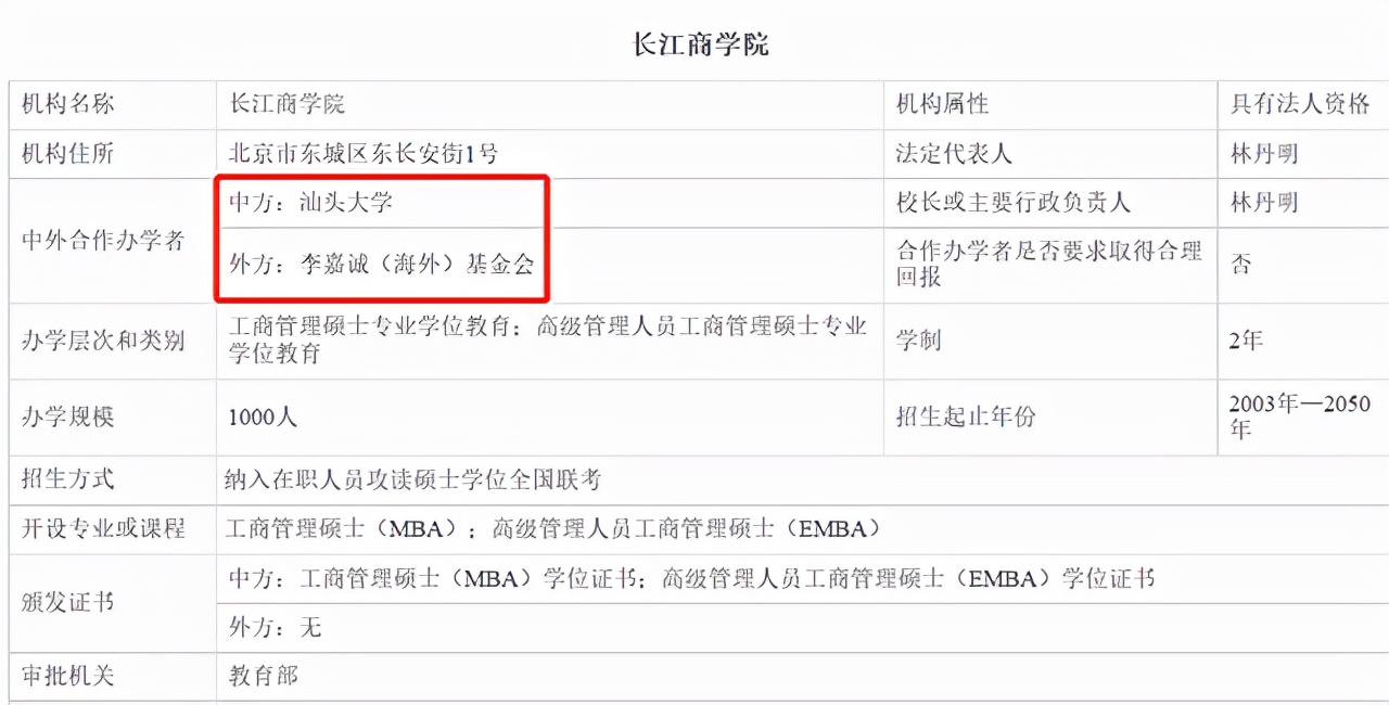 研公子考研：管理类联考冲刺及MBA解答